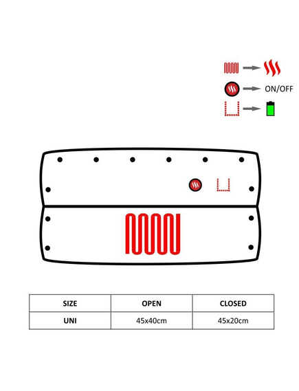 Borseta cu incalzire Wikey 4in1, imaginea nr. 3